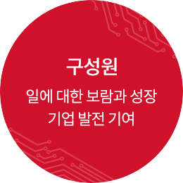 구성원 일에 대한 보람과 성장 기업 발전 기여 기업