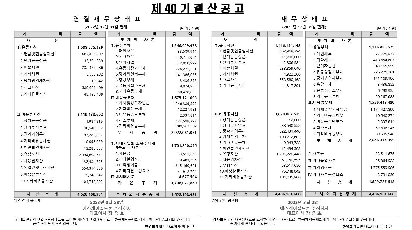 2023 결산공고